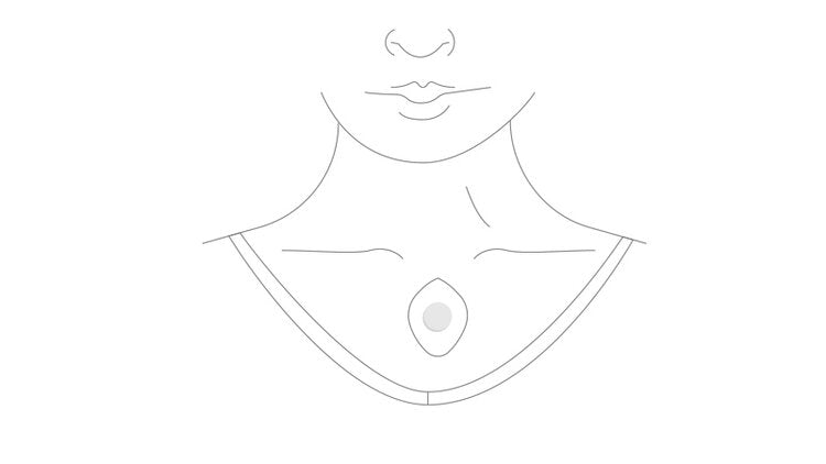 Breath easy with patches